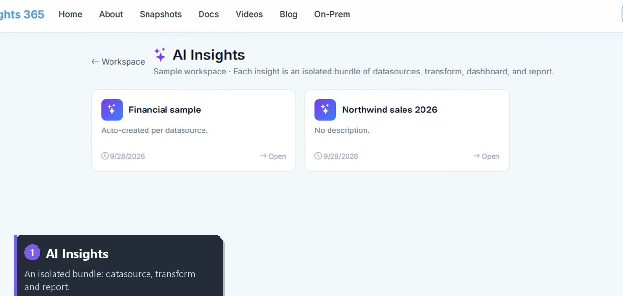 The AI Insights page with two analyses: Financial sample and Northwind sales 2026