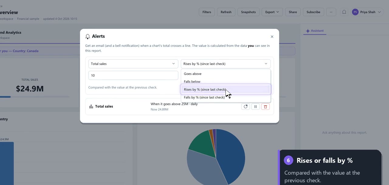 Choosing Rises by % since last check in the Alerts dialog condition list
