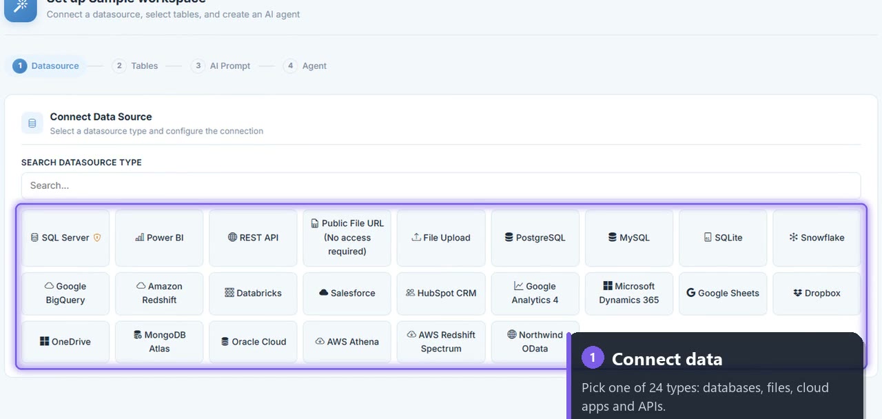 The Connect Data Source step listing the datasource types: SQL Server, Power BI, REST API, File Upload, PostgreSQL, MySQL, Snowflake and more