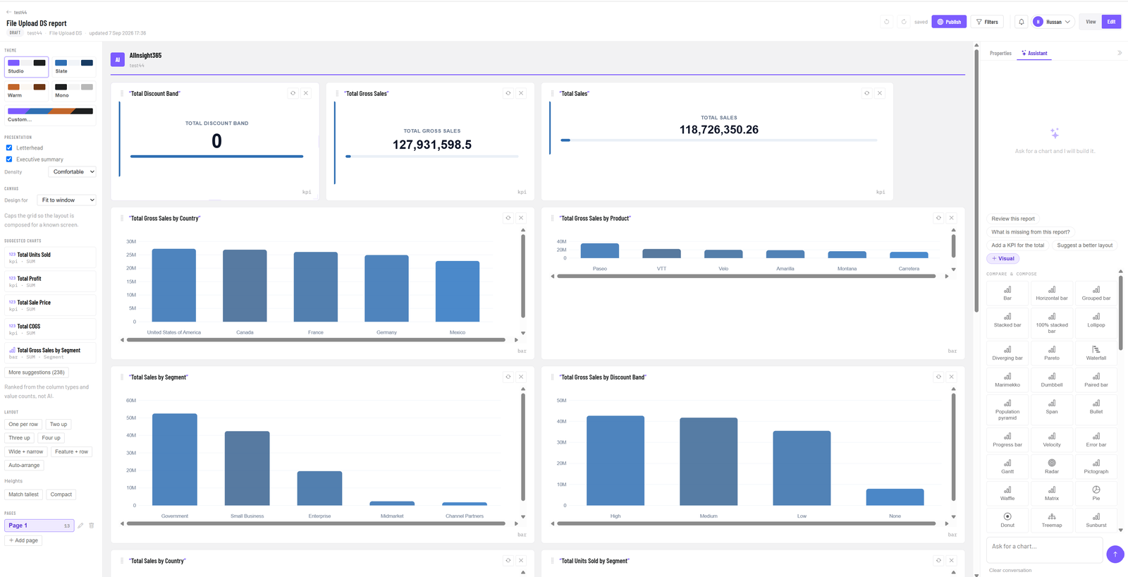The Suggested charts panel, the report grid and the assistant with the full chart library open