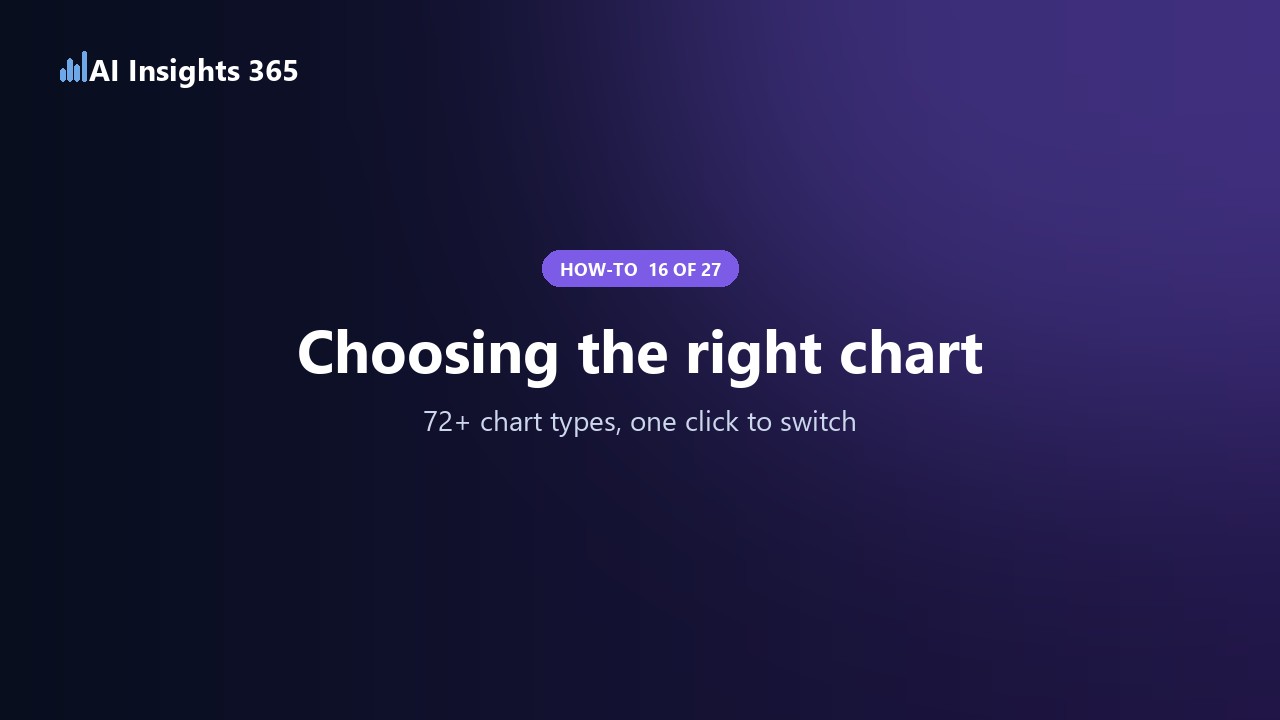 How to choose the right chart